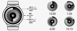 商品説明 - Circle #8522310