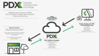 24k About Us Profit 30 Jun 2015 - Diagram #8523097