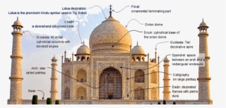 Image Of Indo-islamic Architecture - Taj Mahal #8523190