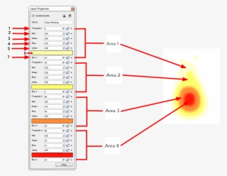 In The Colour Banding Layer Properties, You Have Four - Diagram #8523251