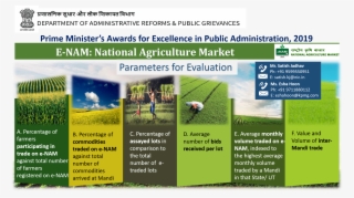 Online Advertising #8523791