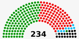 Tamil Nadu Legislature - Us House Of Representatives 2018 #8525500