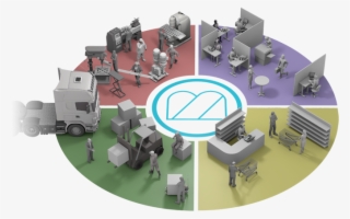 Monitor Module Workflow - Architecture - Free Transparent PNG Download ...