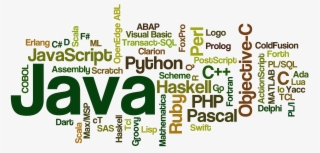 Sharetweetshare - High Level Language Png #8528144