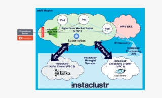 Anomalia Machina - Diagram #8528336