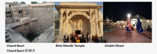 After Lunch, Check Out Birla Mandir Temple Before Rounding - Birla Mandir, Jaipur #8530523
