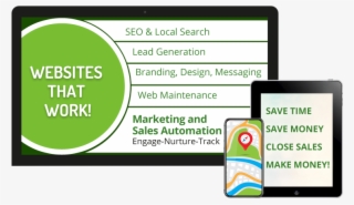 Better Website Checklist - Free Website Headers #8531943