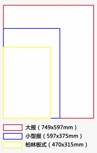 A Simple Comparison Of Newspaper Format In Chinese - Symmetry #8532250