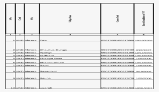 Fileweb View2017 07 25pramod Lohani, Almora Tatik 0509000301317600 - Document #8533044