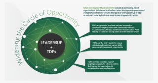 Community - Circle #8537191