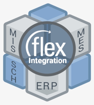 Flex Integration - Graphic Design #8537791
