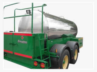 Water Tanker - Truck #8539541