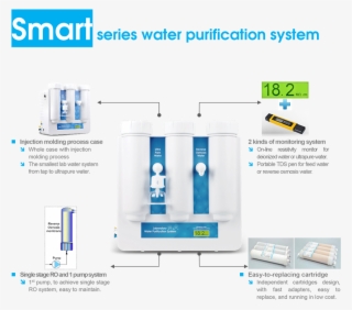 Features And Advantages - Animation Water Purifier Png #8540379