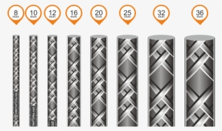 An Error Occurred - Smartphone #8542082