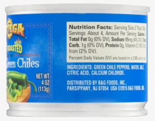 Can Green Chilies Nutrition #8542441