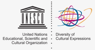 Activity Organizers May Also Request To Place The Activity - Diversity Of Cultural Expressions #8544882 Activity Organizers May Also Request To Place The Activity - Diversity Of Cultural Expressions #8544882
