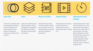 Best App For Strengthening Your Overall Animating Skills - Electric Blue #8545489