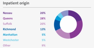 As One Of Only 14 U - Perfumes #8545718