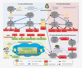 Click To View Full-size Image Size - Diagram #8548797