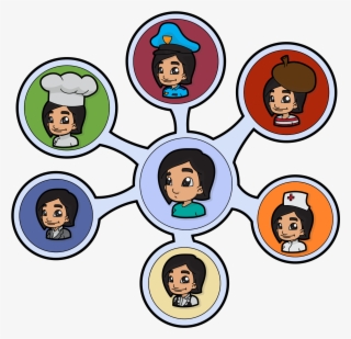Career Change Cartoon With Different Occupations - Occupation Cartoon Png #8554357