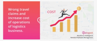 Wrong - Graphic Design #8554711