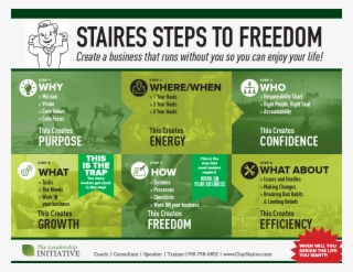 Take A Look Through This One Sheet Below, It Will Walk - Flyer #8555481