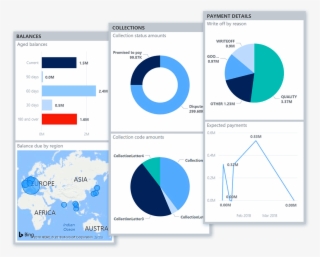 Streamline Asset Management - Dynamics 365 For Finance And Operations User Interface #8555712