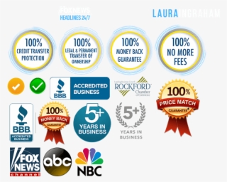 Read More Client Reviews - Better Business Bureau #8557218