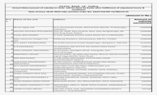 State Bank Of India Actual Disbursement Of Subsidy - Document #8557357