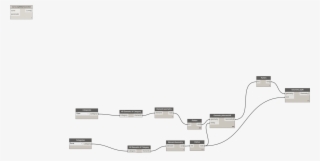 Split Pipe - Place Pipe Tags Dynamo #8557918