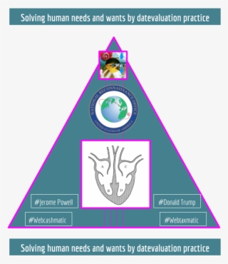 To Boost The Launch Of Datevaluation Economic Practice, - Graphic Design #8560851
