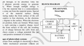 Block Diagram Of Solar Street Lamp - Diagram #8561720