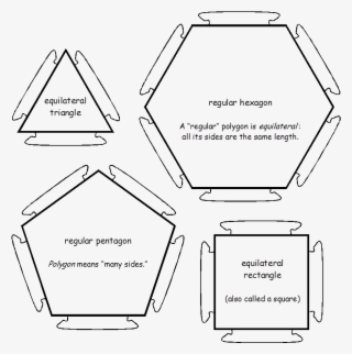 Polyhedra Construction Kit - Diagram #8568715