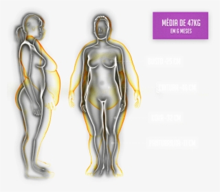 Estudos - Figure Drawing #8572861