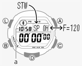 Stopwatch - Casio G Shock #8575428