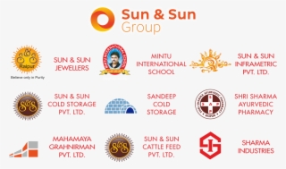 Contact - Sun & Sun Jewellers Raipur #8575736