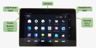 Kindle Fire Hdx - Tablet Computer #8578723