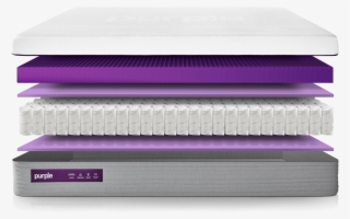 New Purple Mattress Exploded - Purple 3 #8579929