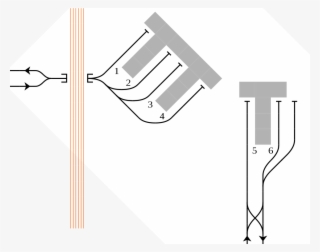 Rail Tracks Map Meitetsu Gifu Station - 名鉄 岐阜 駅 配線 #8581530