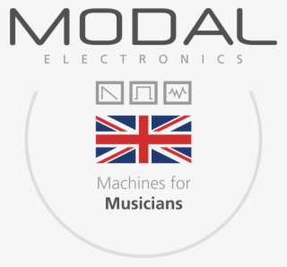 Faisalabad Map British Flag #8583465