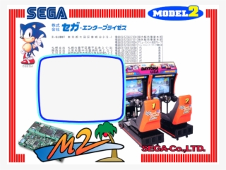 Layout Sega Model 2 Hardcade Default Theme - Sega Model 2 Arcade #8584730