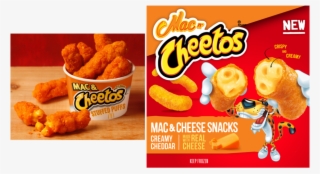 Macncheetos #8591705