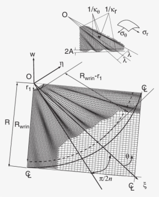Wrinkle Detail At A Corner - Technical Drawing #8591968