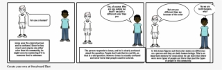 Soturbaord - Cartoon #8592918