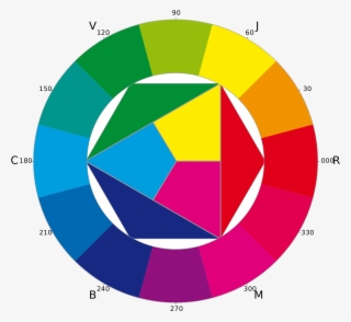 Open - Johannes Itten #8593139