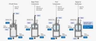 Dac Lc Columns Diagram - Diagram #8593751