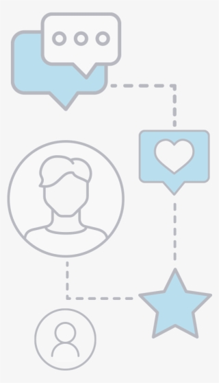 Ready For Social Excellence - Drawing #8594150