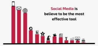 Bar Graph - Graphic Design #8594553