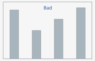 Example 1 Of A Bad Bar Chart - Plot - Free Transparent PNG Download ...