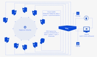The Pc Specification For Your System Will Be Recommended - Diagram #8595487